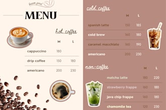 design eyecatching menus for your restaurant or cafe