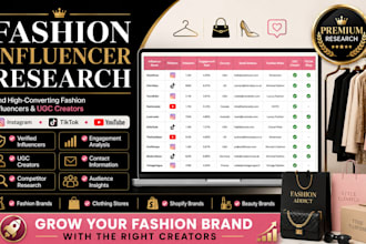 find fashion influencers and ugc creators for your brand