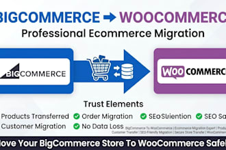 migrate bigcommerce store to woocommerce, bigcommerce to woocommerce migration
