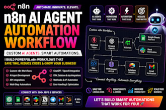 do n8n ai agent automation workflow, custom ai agents n8n workflow