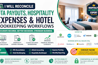 reconcile hospitality expenses ota payouts and hotel bookkeeping workflows