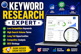 find low competition SEO keywords for your website