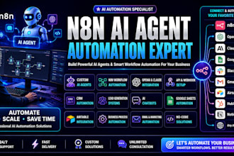 n8n workflow, n8n automation, ai automation, n8n ai agents