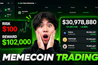 boost 80m token sales meme coin promotion solana meme coin telegram promotion