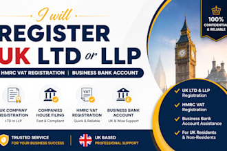 register UK ltd or llp, hmrc vat registration, bank account