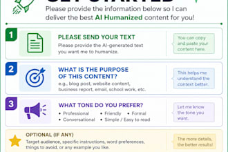 humanize and rewrite ai text
