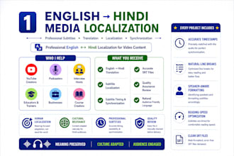 give english to hindi subtitles and video localization