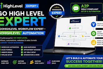 be go high level expert gohighlevel workflow email automation sales funnel a2p