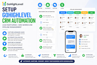 setup gohighlevel CRM automation lead nurturing SMS workflow pipeline management