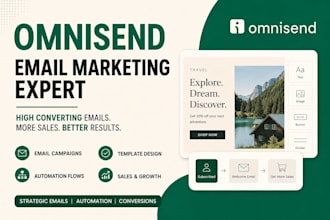 canva figma to omnisend klaviyo brevo mailchimp email template newsletter design