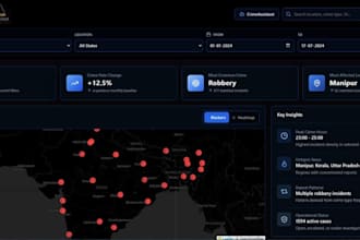 build a custom web application