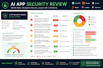 review your vibe coded app for security risks