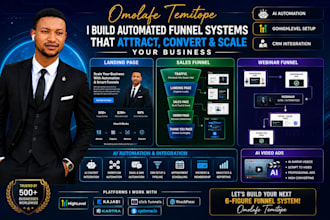 do kajabi website, setup kajabi online course, design clickfunnel salesfunnel