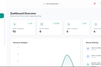develop ai chatbot, voice agent, backend and genai application