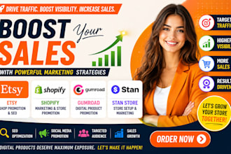 boost etsy sales shopify marketing, gumroad stan store digital product promotion