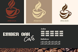 create a professional brand kit for your business