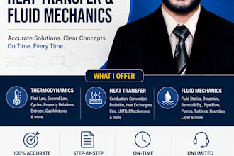 solve the problem of thermodynamics, heat transfer and fluid mechanics
