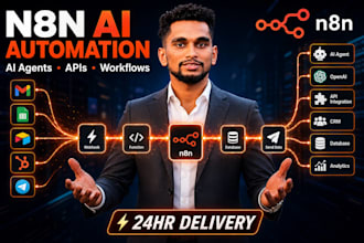 build n8n ai workflow automation for your business