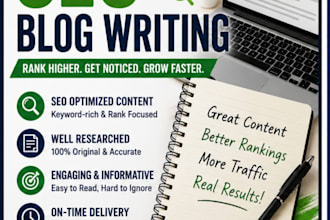 write SEO optimized blog posts and articles for your website