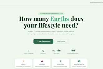 build website, integrate ai tools into your website