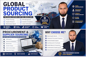 source products and find reliable suppliers worldwide