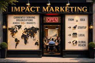 create a strategic growth plan for your business