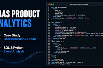 do saas product analytics and user behavior churn analysis