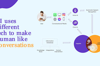 build a custom chrome extension with manifest v3