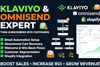 setup omnisend email automation flows for shopify ecommerce