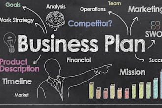 solve your strategic business problems