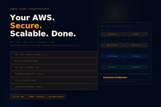 set up and optimize your AWS cloud infrastructure on ec2 vpc rds s3