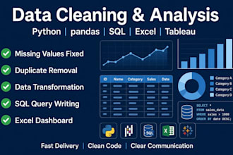 clean and analyse your data using python and pandas