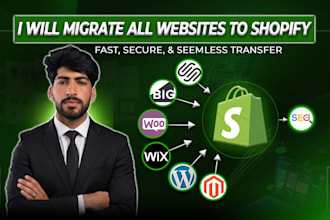 migrate wordpress website to shopify, wix squarespace migration to shopify