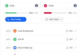 cold call prospects for you