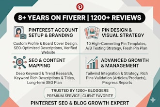 do pinterest SEO keyword research and pin optimization