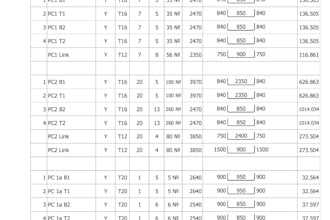 prepare a professional bar bending schedule bbs in excel
