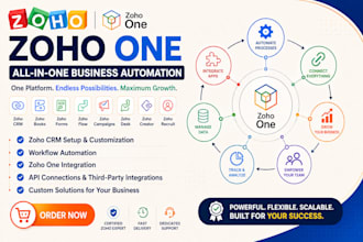 be your zoho one expert