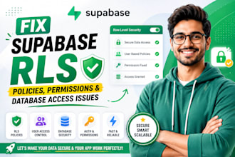fix supabase rls policies, permissions and database access issues