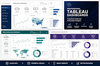 transform raw data into actionable business insights
