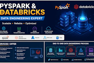 build scalable pyspark and databricks etl data pipelines