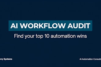 audit your business workflows and identify your top ai automation opportunities