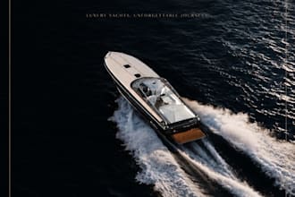 create high end posters at a cheap price
