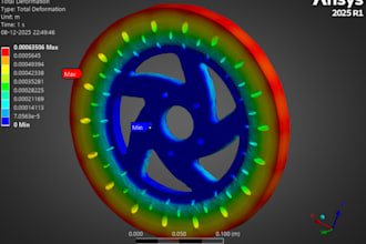 perform ansys fea simulation and analysis