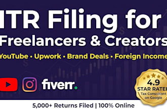 file itr for freelancer and content creator
