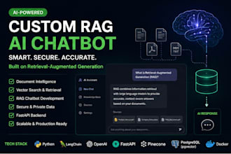build custom ai chatbot with rag