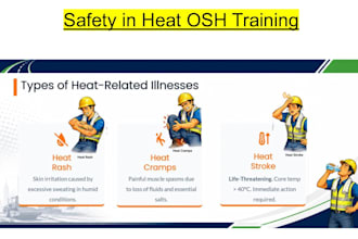 create professional risk assessment and hse safety documents