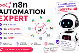 n8n rag ai receptionist, n8n ai receptionist, rag ai agent, n8n automation