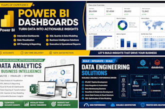 create power bi and tableau dashboards and etl pipelines