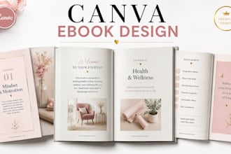 etsy canva workbook, digital planner, and product for wellness and beauty ebook