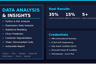 analyse your data with python and sql and deliver actionable insights